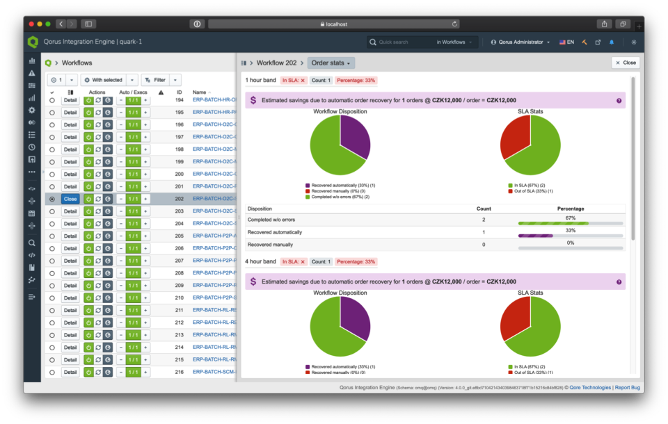screenshot of Qorus Integration Engine